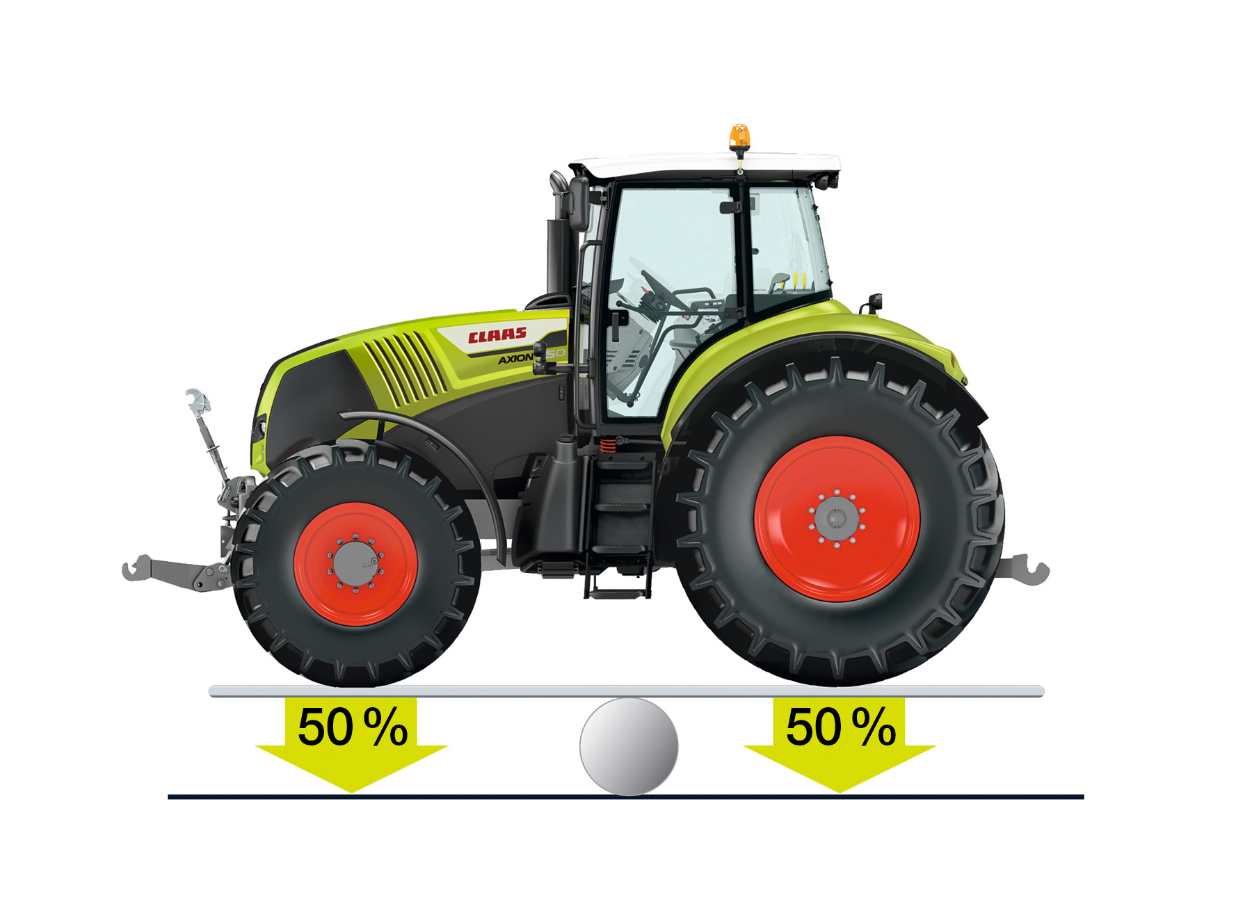 Claas Axion 850: Технічний Огляд