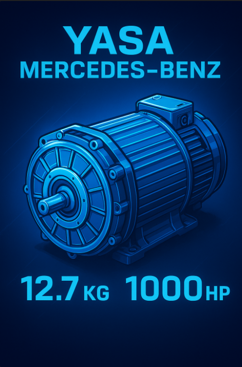 🔥 Mercedes-Benz & YASA — Електромотор, що переписує фізику 🔥 “12,7 кілограмів чистого божевілля — і тисяча коней усередині!” ⚡🐎